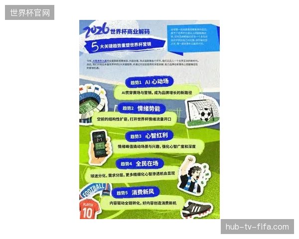 2026年世界杯期间体育营销如何借地缘文化标签实现品牌声量的差异化突围